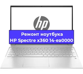 Чистка от пыли и замена термопасты на ноутбуке HP Spectre x360 14-ea0000 в Челябинске